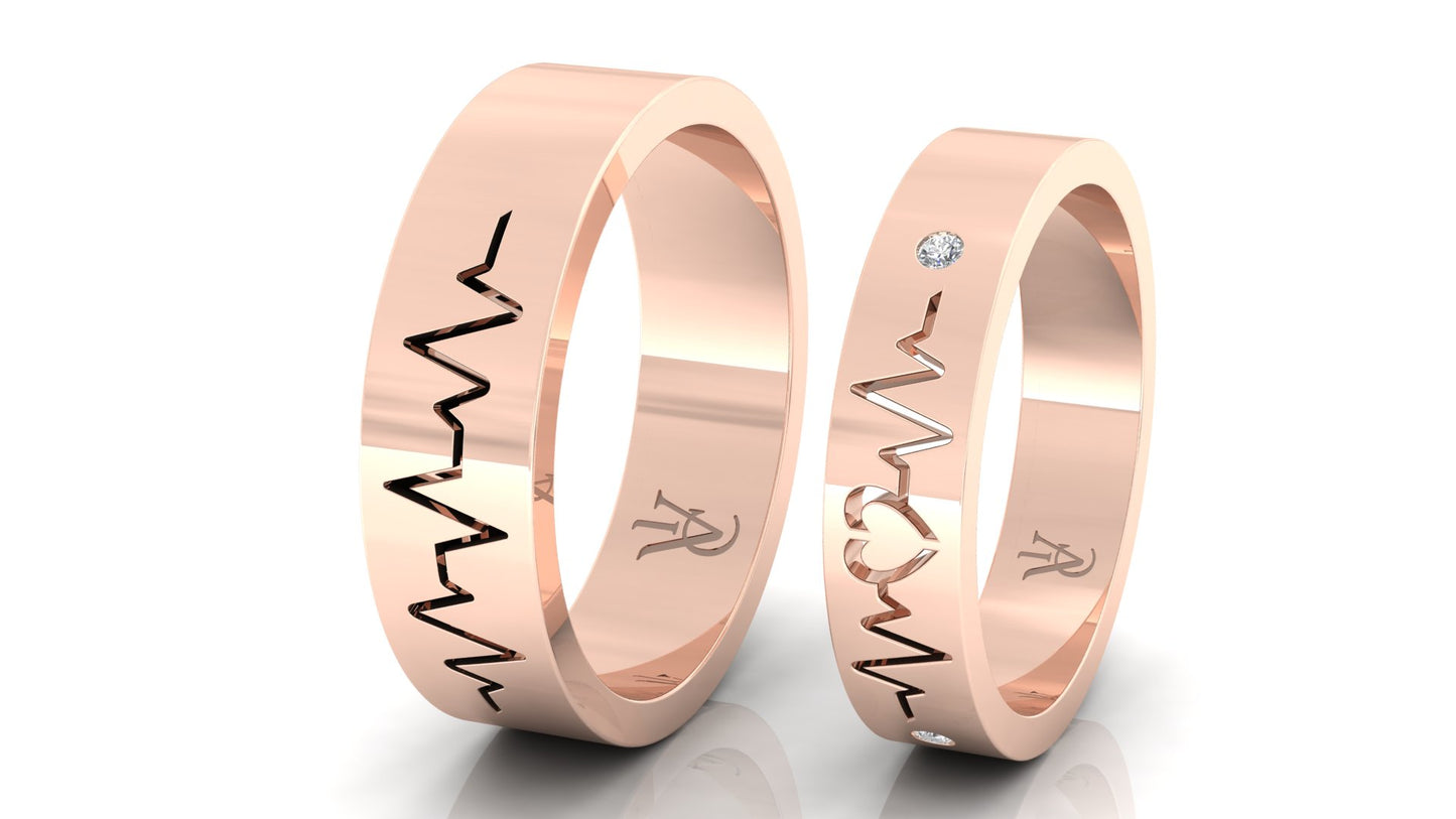 Heart monitor ring